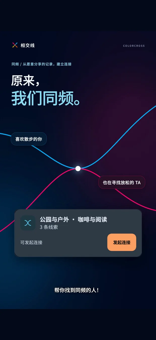 相交